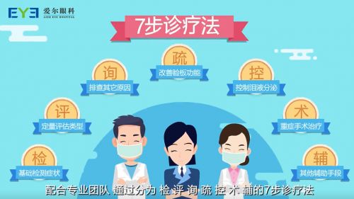 眼睛干燥、眼睛疲劳、眼睛干痒，“冻龄”老伯接受爱尔眼科干眼症治疗